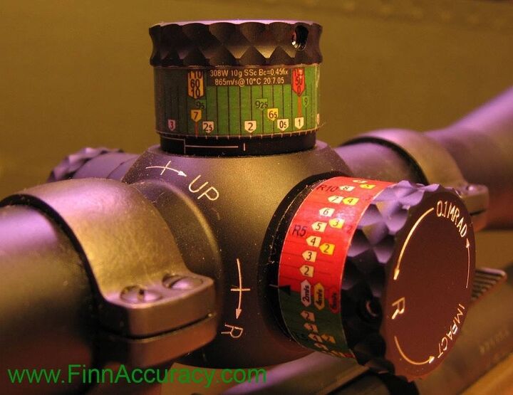 FinnAccuracy's BDC-system explained. What do you use for Long Range ...