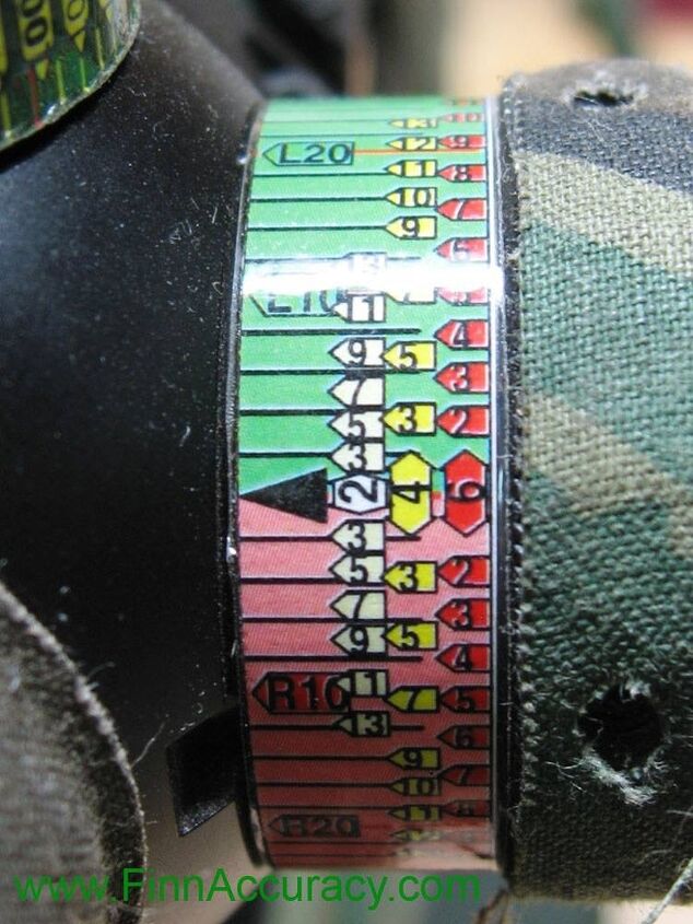 FinnAccuracy's BDC-system explained. What do you use for Long Range ...