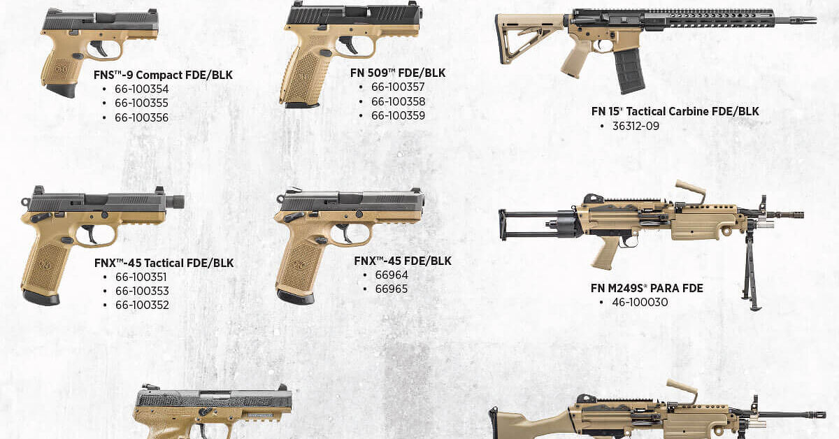 Fte Gun Color FDE & Black: New Two-Tone Series From FN | thefirearmblog.com