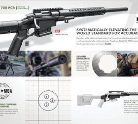 NEW Remington 2018 – RP45 – Model 700 PCR – More | thefirearmblog.com