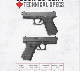 Canadian Compliant Gen 4 Glock 19 | thefirearmblog.com