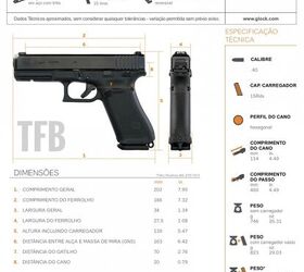 TFB Gen5 Glock 22