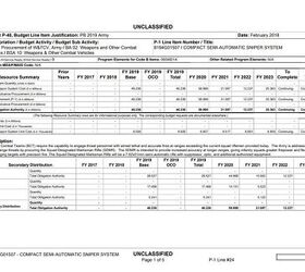 Army Squad Designated Marksman Rifle (SDMR) Requested in FY2019 Budget ...