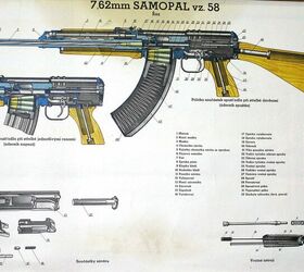 10 Reasons Why Vz. 58 is NOT an AK | thefirearmblog.com