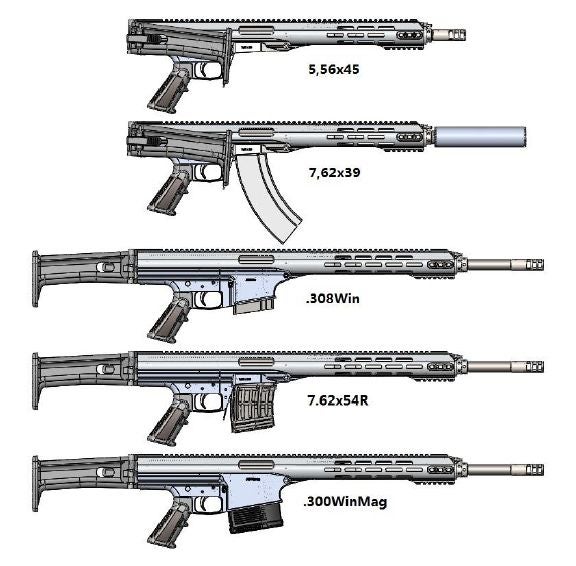 New Multi-Caliber Weapon System called KONEV Modular Rifle ...