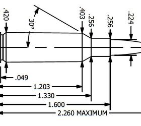 NEW: Sierra Bullets Load Data for .224 Valkyrie