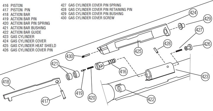 Hatsan Escort Dynamax Inertia AND Gas Operated Shotgun Hatsan Escort Dynamax Inertia AND Gas Operated Shotgun