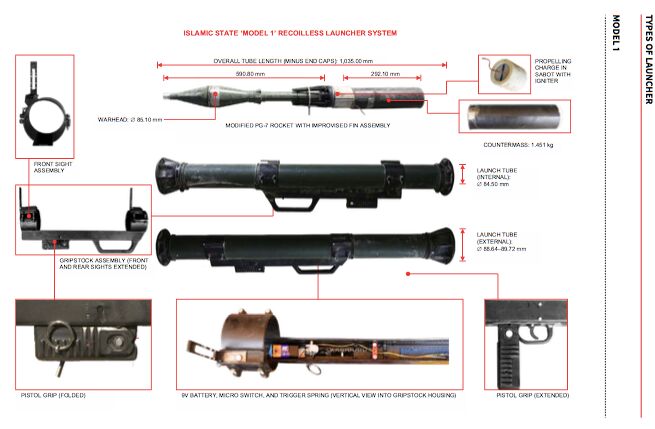 Mosul Craft Details Emerge on IS Craft Produced Launcher from Mosul Fight ...