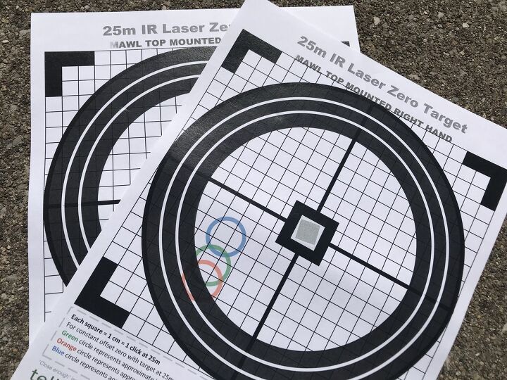 Laser Target Graph IR LASER ZERO with Telluric Group Targets | thefirearmblog.com