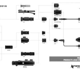 PKDesign Lab Weaponlight Lego Map And New Pistol Light