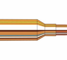 Three New SAAMI Cartridge Standards: 6.5-300 Wby Mag, 6.5 PRC and 300 PRC