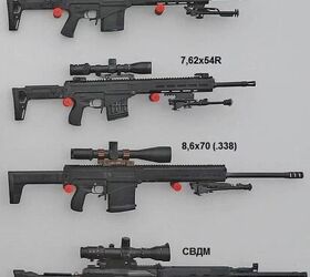 Complicated history of Russian SVCh (SVK, SK-16) designated marksman rifle