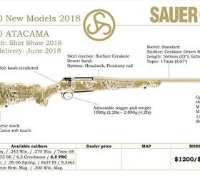 sauer introduces new rifles in its sauer 100 line