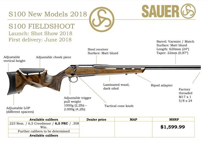 SAUER Introduces New Rifles in its SAUER 100 Line | thefirearmblog.com