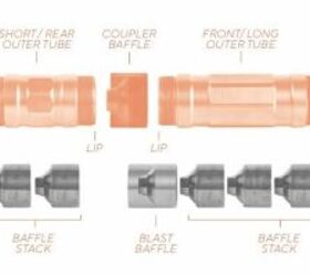 silencerco switchback the quietest rimfire suppressor