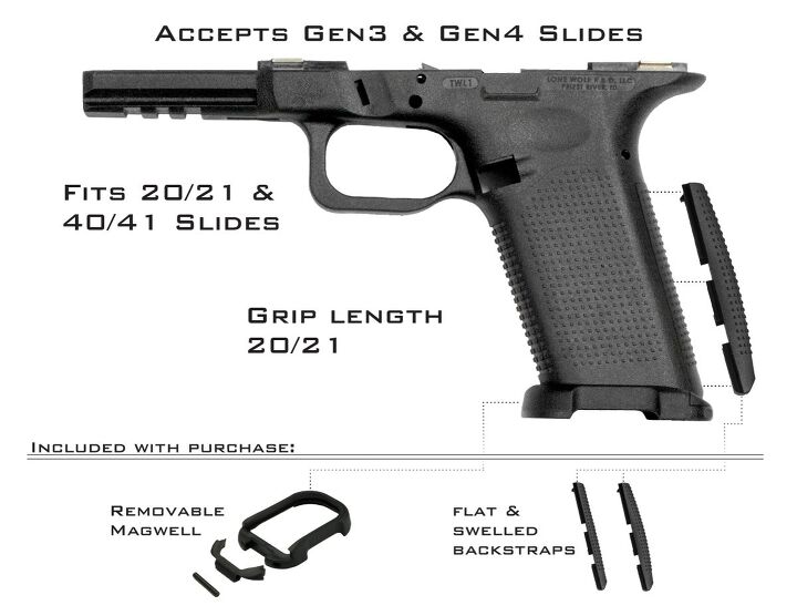 Timberwolf Frame Rxm Lone Wolf Timberwolf Large Frames (.45ACP/10mm) Now Available for ...