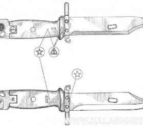 History of AK Bayonets in Soviet Union and Russia 6X4 V2