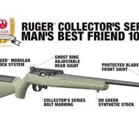 Ruger Unveils their 3rd 10/22 in Collector's Series: Man's Best Friend