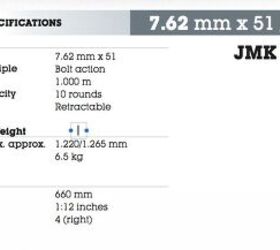 From the MKE catalog.