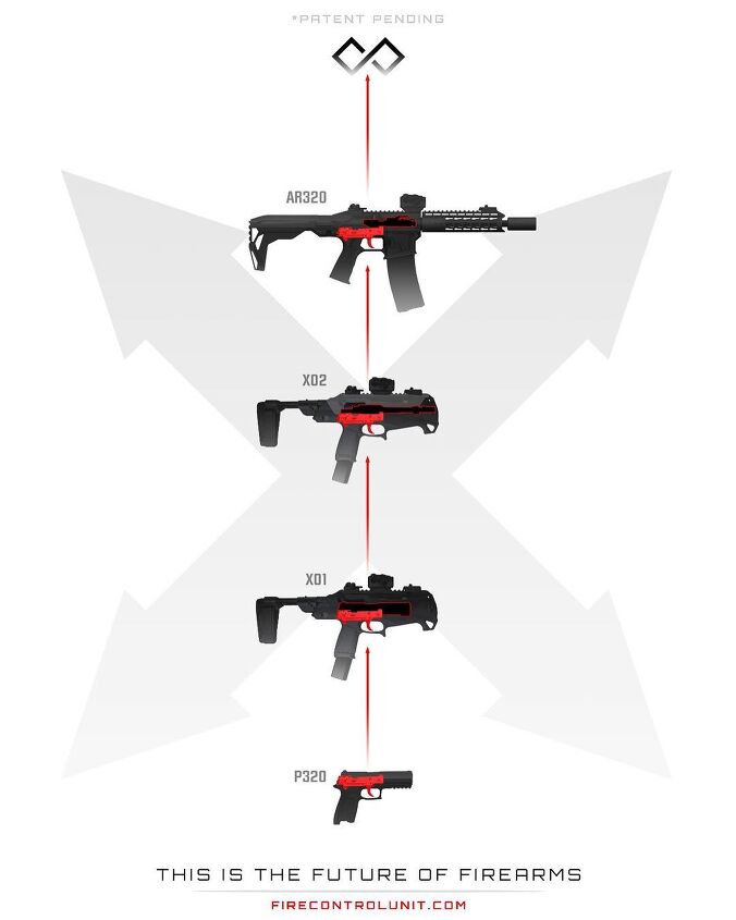 Fire Control Unit Unveils AR320 – P320 based AR15 | thefirearmblog.com