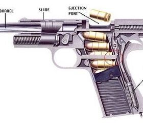 one in a million bullet triggers race gun not a negligent discharge