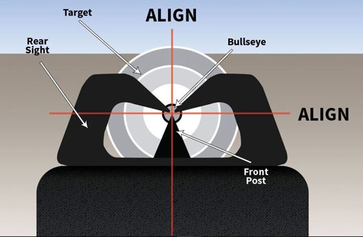 Match Inverted MatchPoint USA EdgeMatch Inverted Glock Sights | thefirearmblog.com