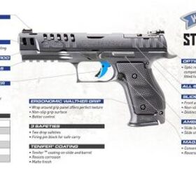 news from walther q5 match with steel frame