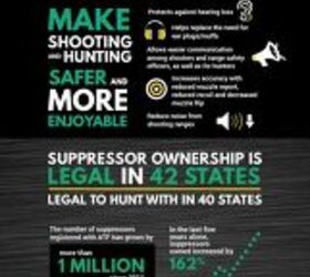nssf