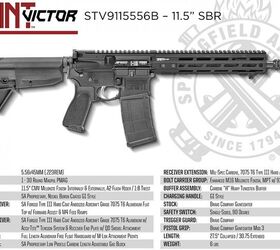 NEW Springfield Armory SAINT Victor: A Tier Above! | thefirearmblog.com