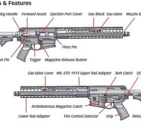 From SIG Sauer SIG716 G2 DMR (civilian version)