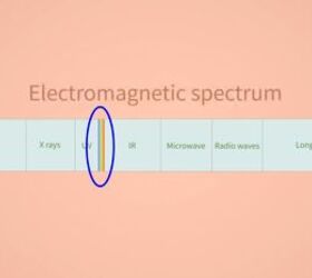 Вогні п'ятничної ночі хочуть природного нічного бачення без окулярів китайського очного яблука