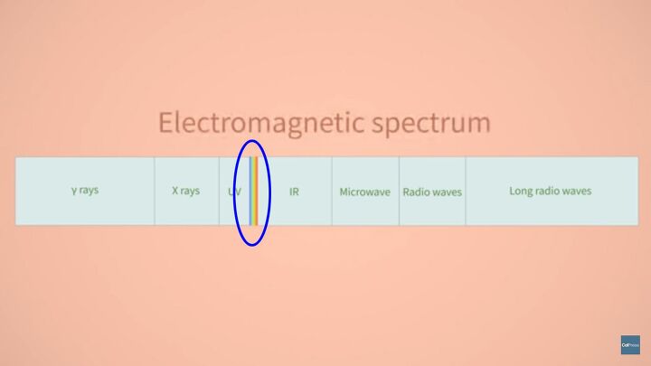 Вогні п'ятничної ночі хочуть природного нічного бачення без окулярів китайського очного яблука