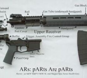 First Firearm Series: First AR15