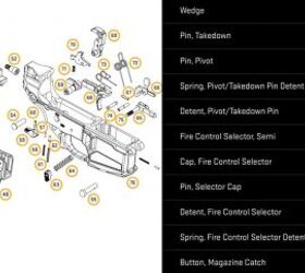 stock up sig sauer small parts shopper for mcx and p365
