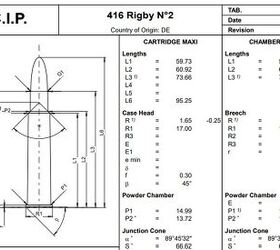 New .416 Rigby No. 2 Rimmed Hunting Cartridge | thefirearmblog.com