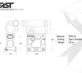 FRIDAY NIGHT LIGHTS: Night Vision Optic Risers – To See Better With ...
