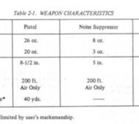 silencer saturday 86 hush puppy project slide lock and system