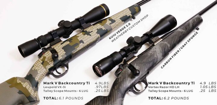 6 5 Rpm NEW 6.5 Weatherby RPM Cartridge and Mark V Backcountry Rifles ...