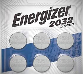 Micro Red Dot Sights