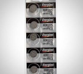 Micro Red Dot Sights 