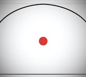 Trijicon RMR Type 2 - 6.5 MOA