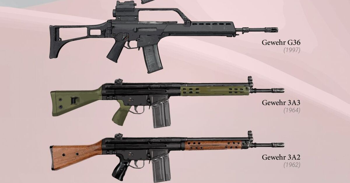 The German Army takes the next step towards a new assault rifle ...