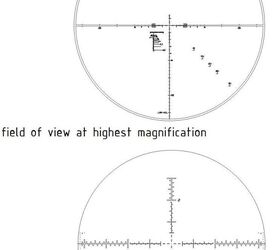 TFB Review: Schmidt & Bender 5-25×56 PMII with Long Range Reticle ...