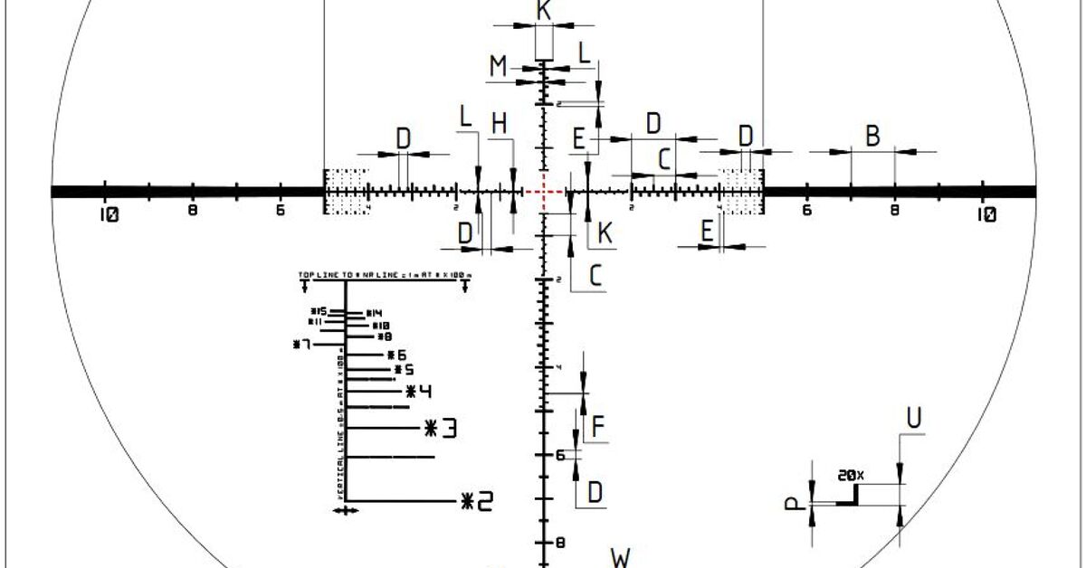 Pmii Vortex Rifle Scopes - Reticles: thru scope pics! ZCO, TT, NF, S&B, Minox ...
