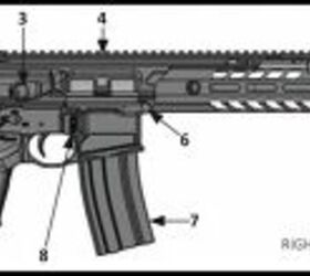 Ultimate Guide: The SIG Sauer MCX Rifle, Carbine And Pistol Platform ...