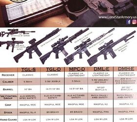 TFB got an exclusive first look at LSA's newest product flyer, ready in advance of SHOT Show 2020.