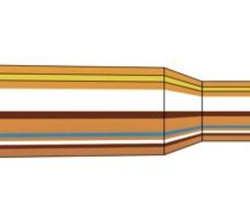 Hornady Brass-Cased Boxer-Primed 5.45x39mm Ammunition