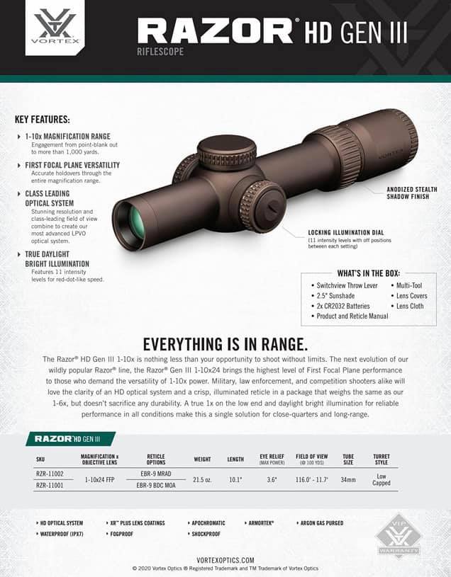 Vortex Announces Razor HD Gen III 1-10×24 Scope | thefirearmblog.com