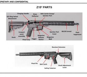 BREAKING: IWI Introducing the ZION-15 Rifle (and Possibly More)