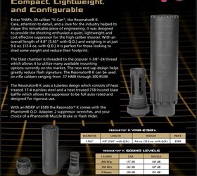 NEW PEW PEW YHM Resonator K Lands In Time For SHOT 2020